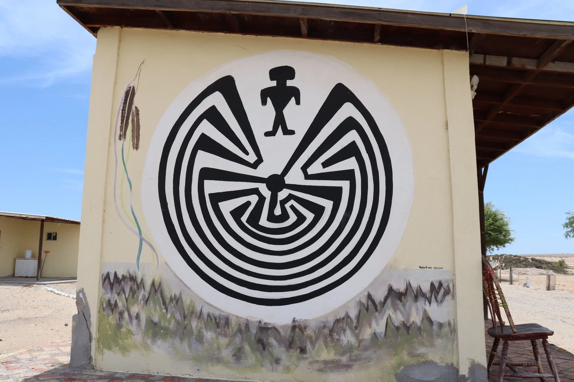 Following the Man in the Maze
